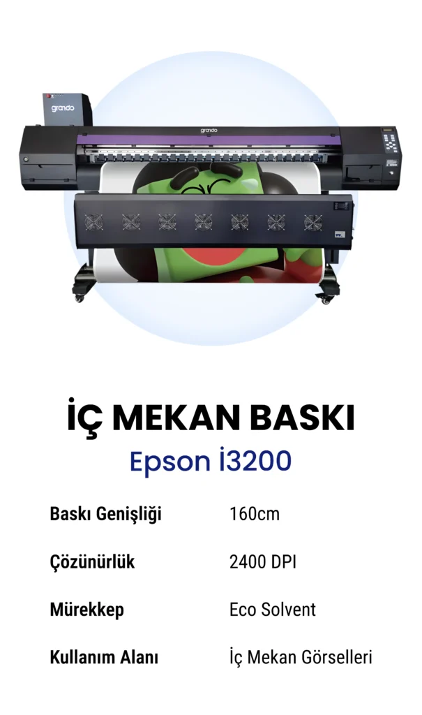 İç Mekan Baskı