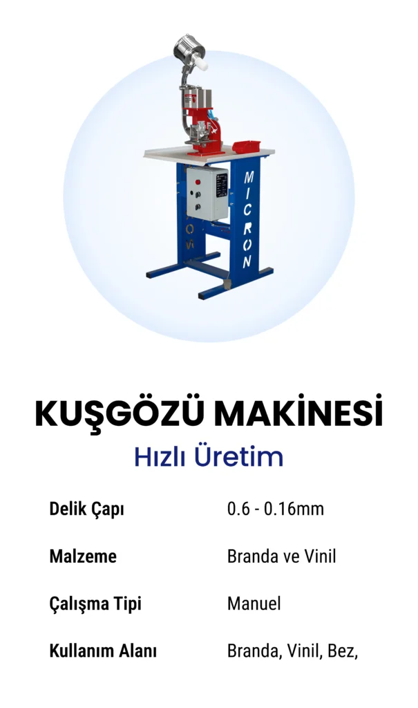 Kuşgözü Kapsül