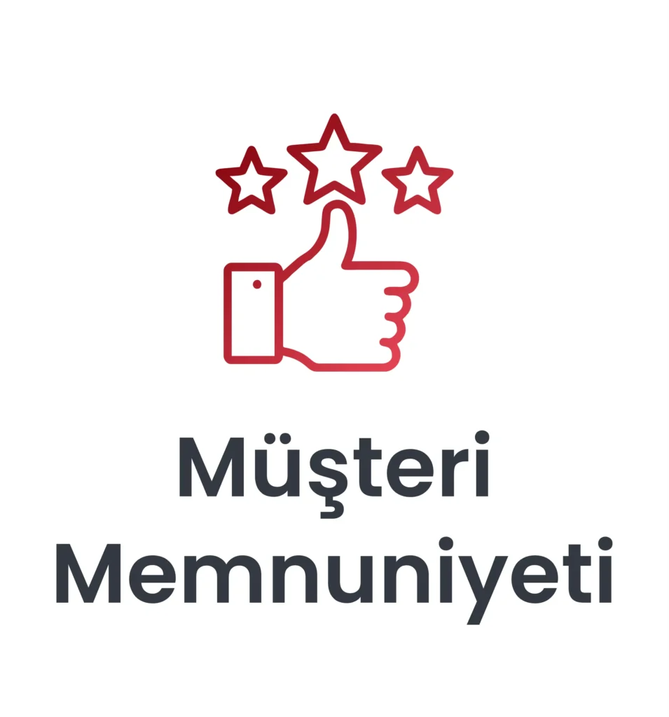 Müşteri Memnuniyeti