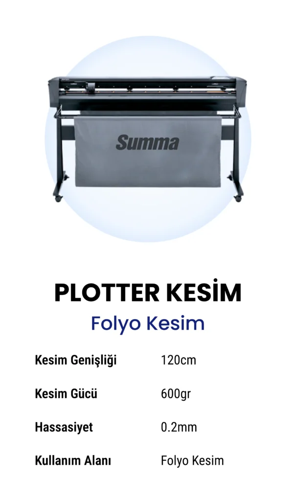 Plotter Kesim
